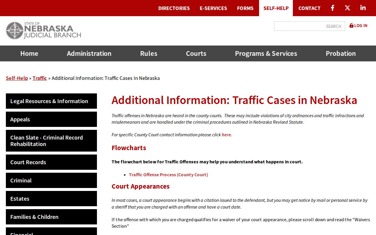 Cuming County traffic tickets Nebraska traffic case process and waiver information